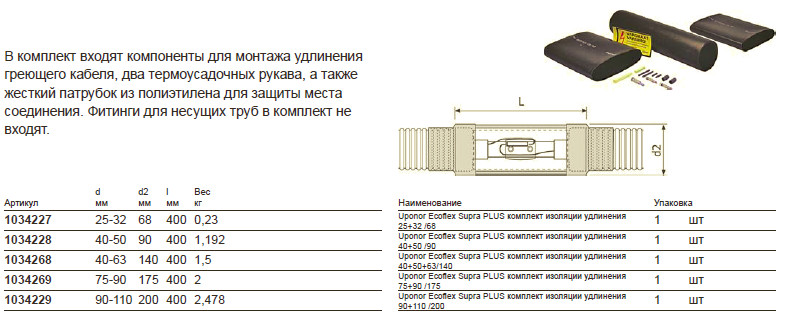 razmer-na-Uponor-1034228.jpg