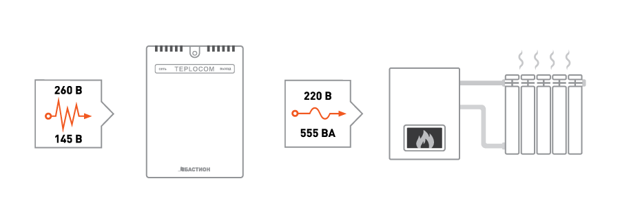 TEPLOCOM-ST-555_scheme_1.png