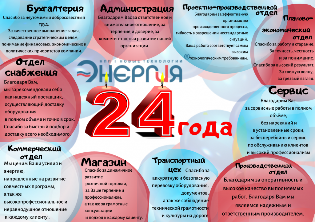 День рождение Добавьте заголовок.png