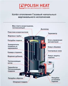 Газовый котел Polish Heat 81 кВт в комплекте с газовой горелкой VG-10