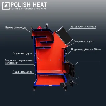 Котел длительного горения PolishHeat КО30ГК Утепленный