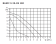 Циркуляционный насос SHINHOO BASIC S 25-8S 180 1x230V