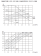 Циркуляционный насос SHINHOO MASTER S 32-7.5 180 1x230V