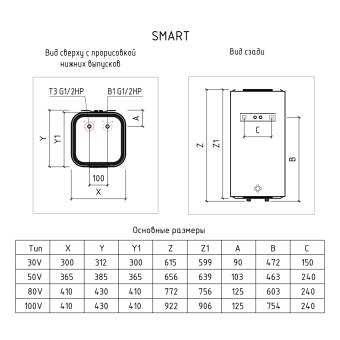 Водонагреватель электрический THERMEX Smart 100 V