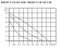 Циркуляционный насос SHINHOO BASIC S 25-6S 180 1x230V