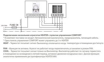 Панель управления Comfort TR-110L (термостат, регулятор скорости, режим зима/лето) max 3 агр.