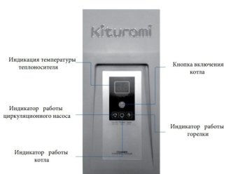 Котел газовый напольный Kiturami KSG HiFin-100