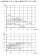 Циркуляционный насос SHINHOO MASTER S 25-4 180 1x230V