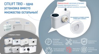 Универсальная канализационная насосная установка VANDJORD CITILIFT TRIO