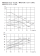Циркуляционный насос SHINHOO MASTER S 32-6 180 1x230V
