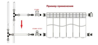 VT.008.LN.05	Клапан ручной прямой 3/4" (компактный)